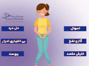 بی اختیاری مدفوع